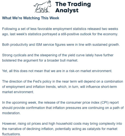 Best Options Trading Alert Service (2025): Trade with Precision