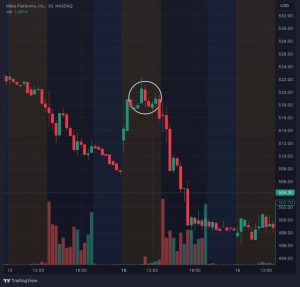 2025 Trader's Guide to Three Inside Up/Down Patterns