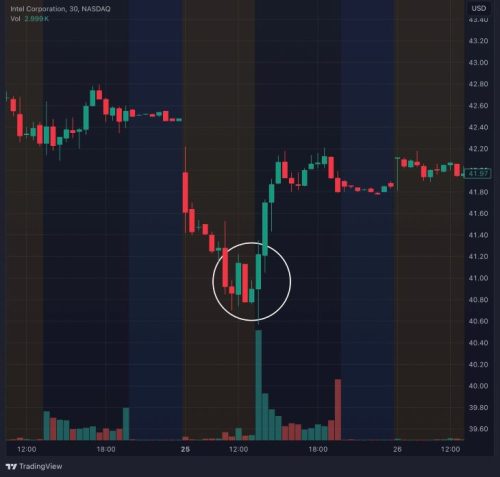 2025 Trader's Guide to Three Inside Up/Down Patterns